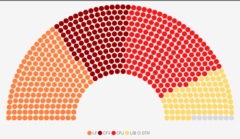 File:1982 Vielfaltig General Election.png