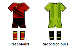 Team kits