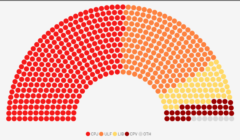 File:1974 Vielfaltig General Election.png