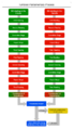 Thumbnail for version as of 09:30, 1 November 2023