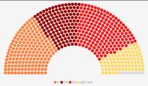 1982 Vielfaltig General Election.png