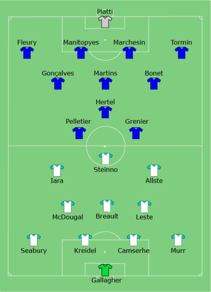 File:FontvielleImpact vs Shearwater CL11Final.png