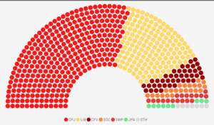 1978 Vielfaltig General Election.png