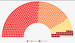 1974 Vielfaltig General Election.png