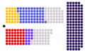 Thumbnail for version as of 09:31, 1 November 2023