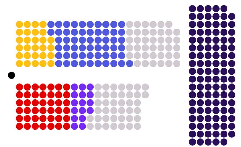 File:House of Lords 2054-57.png