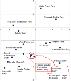 Zwangzug compass.png